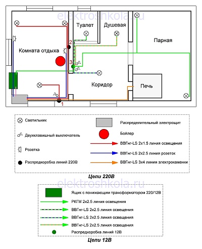 Схема разводки в бане